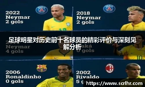 足球明星对历史前十名球员的精彩评价与深刻见解分析
